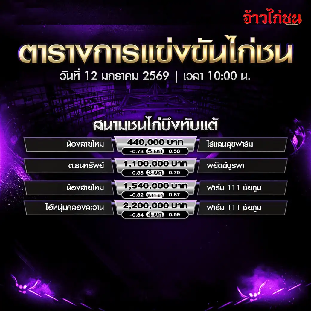 ตารางการแข่งขันไก่ชน สนามชนไก่บึงทับแต้ 12 มกราคม 2569