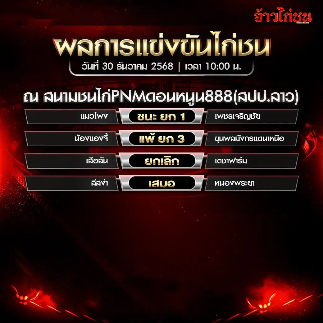 สรุปผลไก่ชน สนามชนไก่ PNMดอนหนุน888 วันที่ 30 ธันวาคม 2568