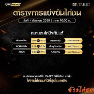 ตารางไก่ชน-วันที่-04-09-2568-โปรแกรม-สนามชนไก่บึงทับแต้
