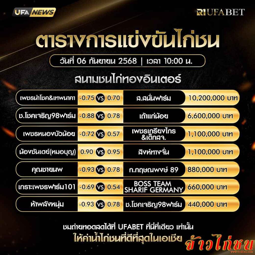 ตารางไก่ชน-วันที่-06-09-2568-โปรแกรม-สนามชนไก่ทองอินเตอร์
