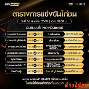 ตารางไก่ชน-วันที่-06-09-2568-โปรแกรม-สนามชนไก่ทองอินเตอร์