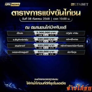 ตารางไก่ชน-วันที่-08-09-2568-โปรแกรม-สนามชนไก่บึงทับแต้