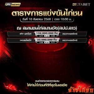 ตารางไก่ชน-วันที่-10-09-2568-โปรแกรม-สนามชนไก่สมานชัย(สปป.ลาว)