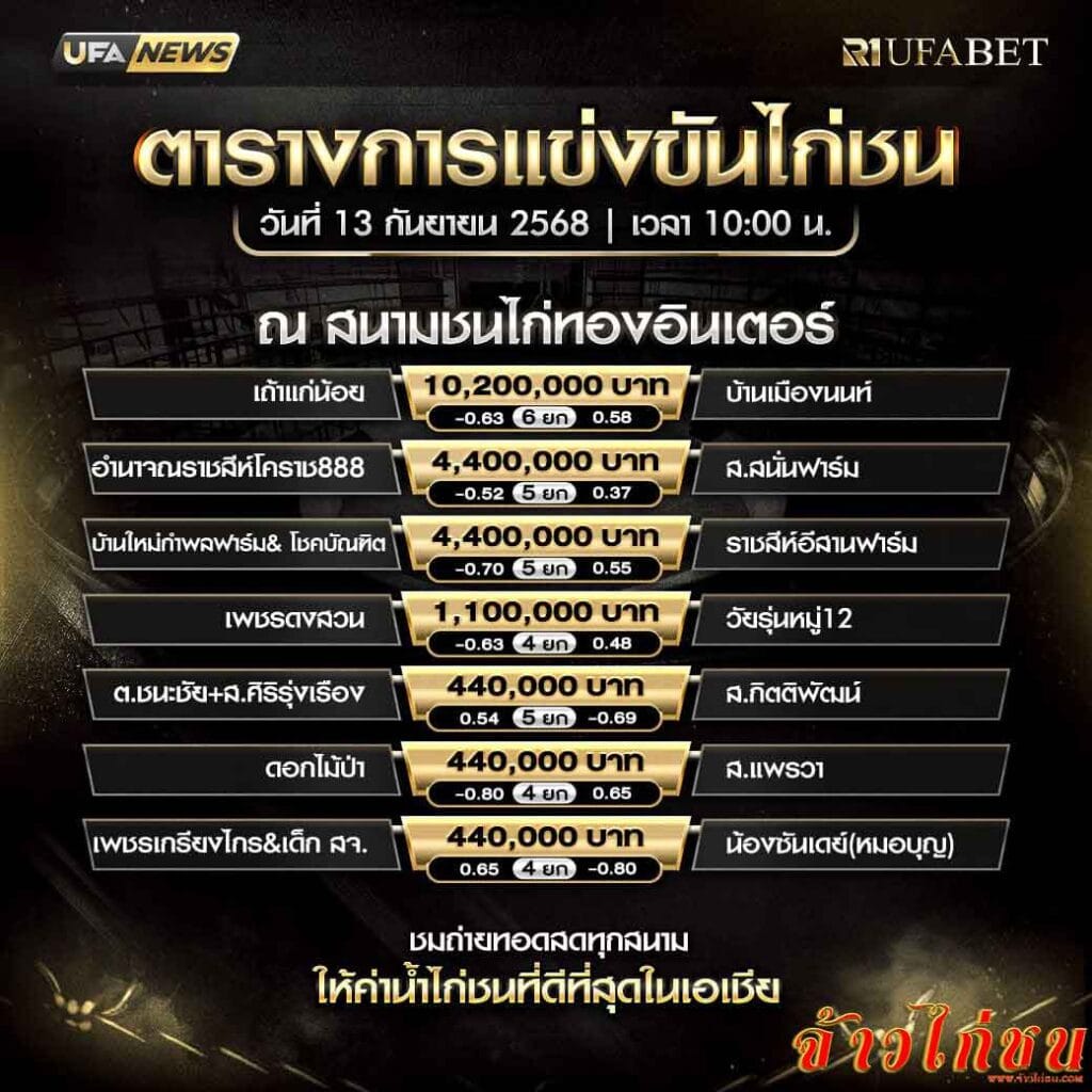 ตารางไก่ชน-วันที่-13-09-2568-โปรแกรม-สนามชนไก่ทองอินเตอร์