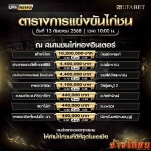 ตารางไก่ชน-วันที่-13-09-2568-โปรแกรม-สนามชนไก่ทองอินเตอร์
