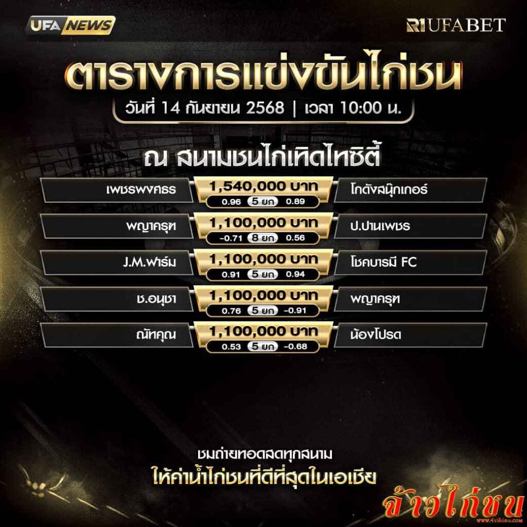 ตารางไก่ชน-วันที่-14-09-2568-โปรแกรม-สนามชนไก่เทิดไทยซิตี้