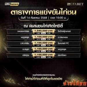 ตารางไก่ชน-วันที่-14-09-2568-โปรแกรม-สนามชนไก่เทิดไทยซิตี้