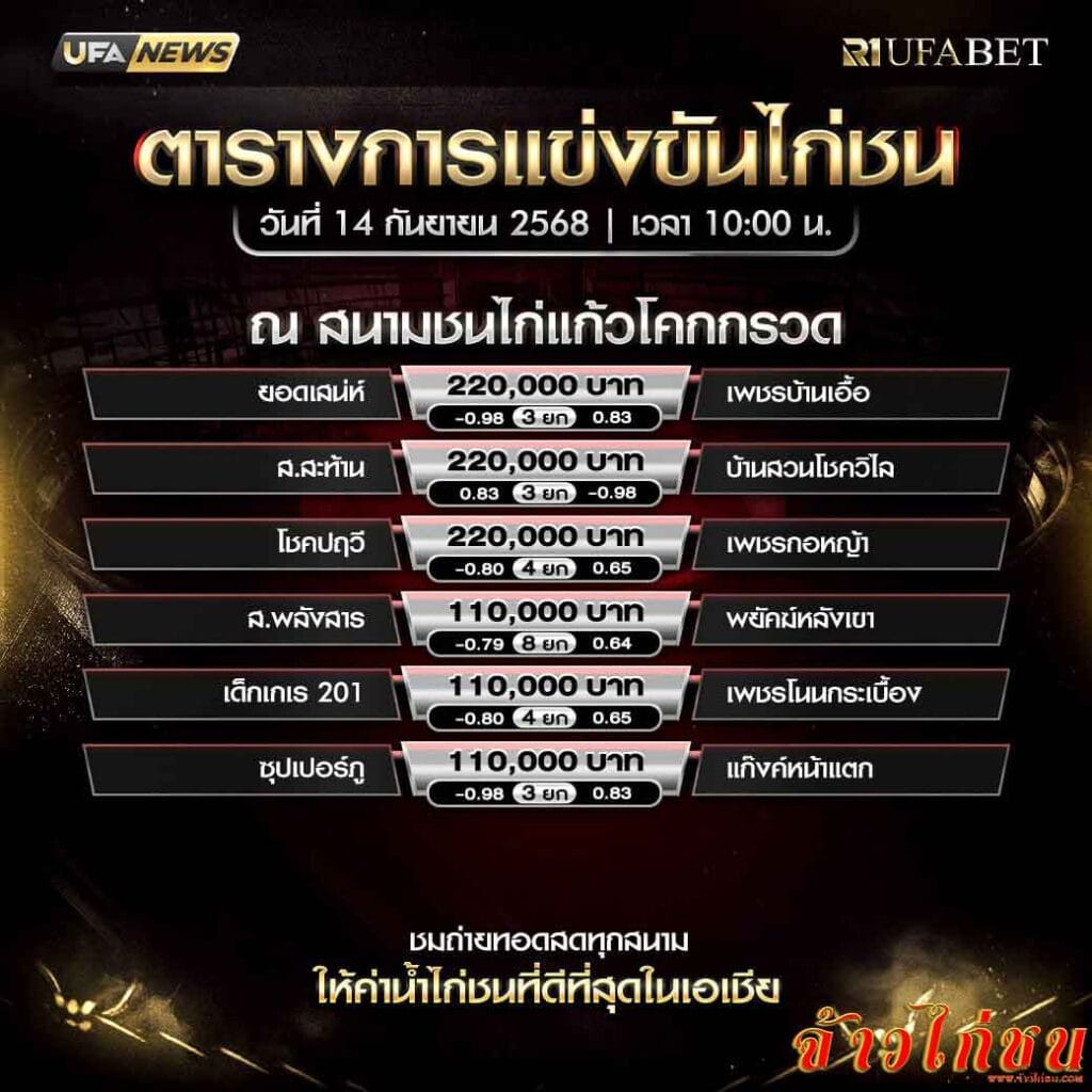 ตารางไก่ชน-วันที่-14-09-2568-โปรแกรม-สนามชนไก่โคกกรวด