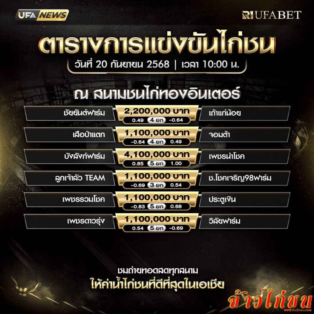 ตารางไก่ชน-วันที่-20--09-2568-โปรแกรม-สนามชนไก่ทองอินเตอร์