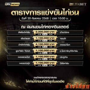 ตารางไก่ชน-วันที่-20--09-2568-โปรแกรม-สนามชนไก่ทองอินเตอร์