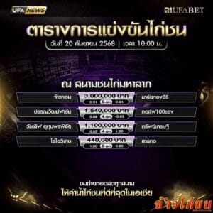 ตารางไก่ชน-วันที่-20--09-2568-โปรแกรม-สนามชนไก่มหาลาภ