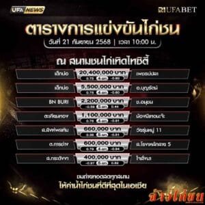 ตารางไก่ชน-วันที่-21-09-2568-โปรแกรม-สนามชนไก่เทิดไทยซิตี้