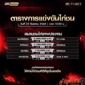 ตารางไก่ชน-วันที่-22-09-2568-โปรแกรม-สนามชนไก่เทพประทาน
