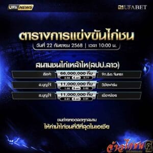 ตารางไก่ชน-วันที่-22-09-2568-โปรแกรม-สนามชนไก่เหล้าไห(สปป.ลาว)