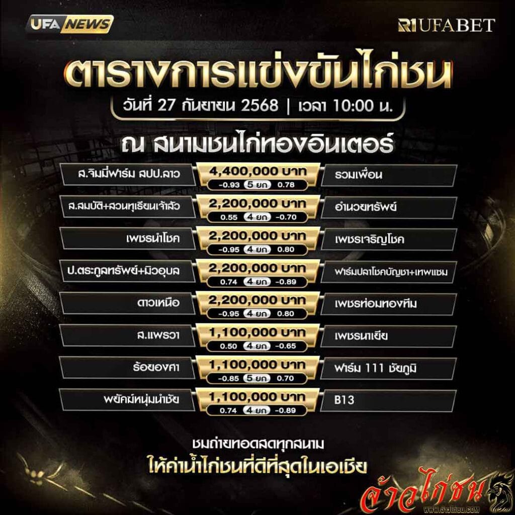 ตารางไก่ชน-วันที่-27-09-2568-โปรแกรม-สนามชนไก่ทองอินเตอร์