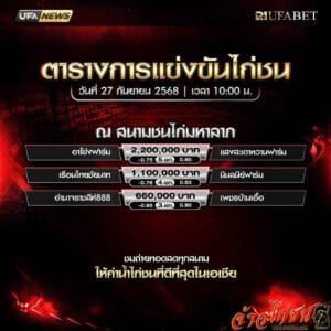 ตารางไก่ชน-วันที่-27-09-2568-โปรแกรม-สนามชนไก่มหาลาภ