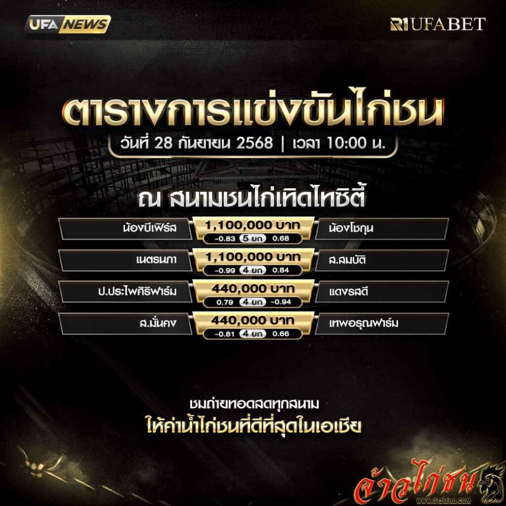 ตารางไก่ชน-วันที่-28-09-2568-โปรแกรม-สนามชนไก่เทิดไทยซิตี้