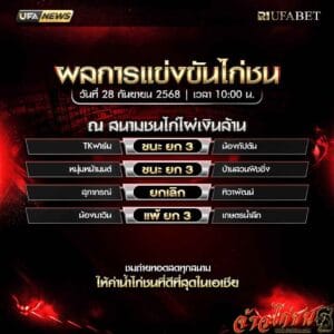 สรุปผลไก่ชน-วันที่-28-09-2568-สนามชนไก่ไผ่เงินล้าน