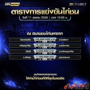 ตารางไก่ชน-วันที่-11-10-2568-โปรแกรม-สนามชนไก่มหาลาภ