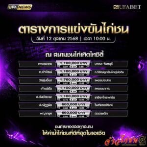 ตารางไก่ชน-วันที่-12-10-2568-โปรแกรม-สนามชนไก่เทิดไทซิตี้