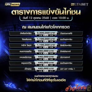 ตารางไก่ชน-วันที่-12-10-2568-โปรแกรม-สนามชนไก่แก้วโคกกรวด