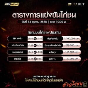 ตารางไก่ชน-วันที่-14-10-2568-โปรแกรม-สนามชนไก่เทพประทาน