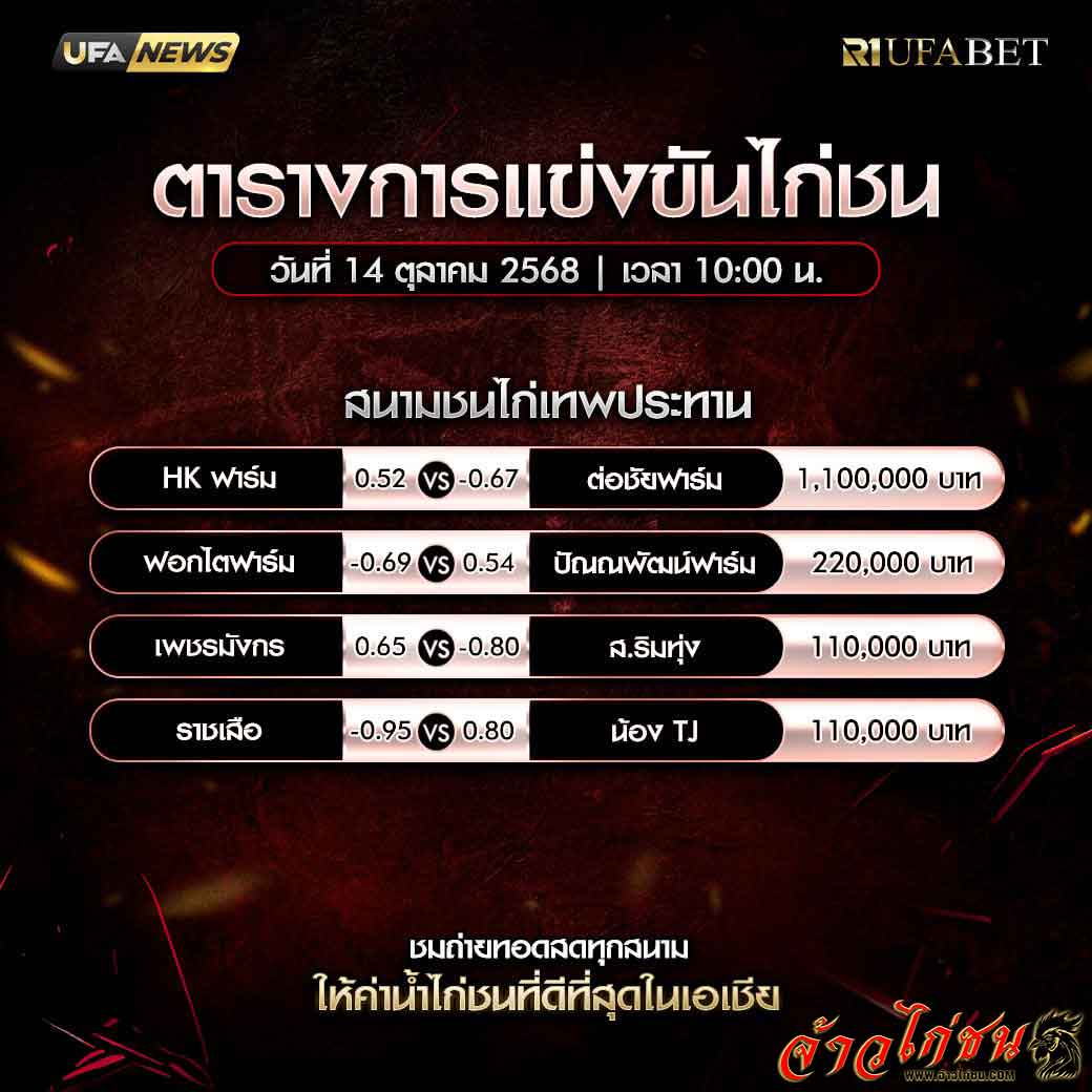 ตารางไก่ชน-วันที่-14-10-2568-โปรแกรม-สนามชนไก่เทพประทาน