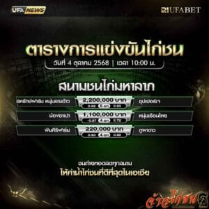ตารางไก่ชน-วันที่-4-10-2568-โปรแกรม-สนามชนไก่มหาลาภ