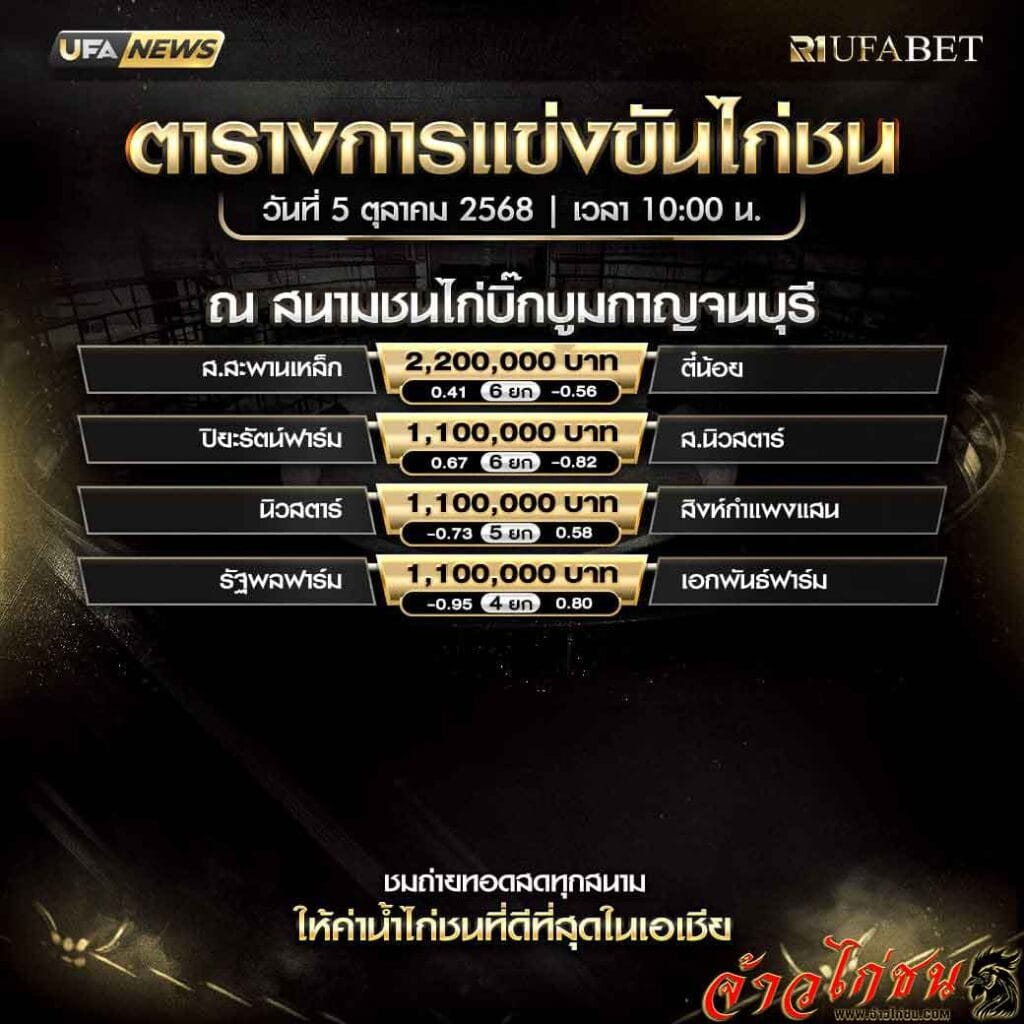 ตารางไก่ชน-วันที่-5-10-2568-โปรแกรม-สนามชนไก่บิ๊กบูมกาญจนบุรี