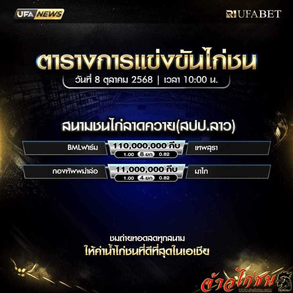 ตารางไก่ชน-วันที่-8-10-2568-โปรแกรม-สนามชนไก่ลาดควาย(สปป.ลาว)
