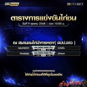 ตารางไก่ชน-วันที่-9-10-2568-โปรแกรม-สนามชนไก่มังกรทอง(สปป.ลาว)