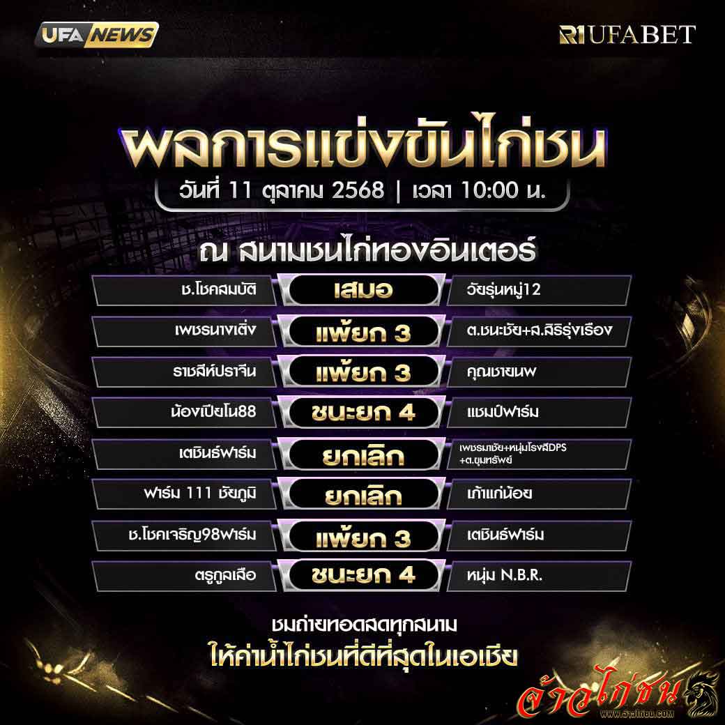 สรุปผลไก่ชน-วันที่-11-10-2568-สนามชนไก่ทองอินเตอร์