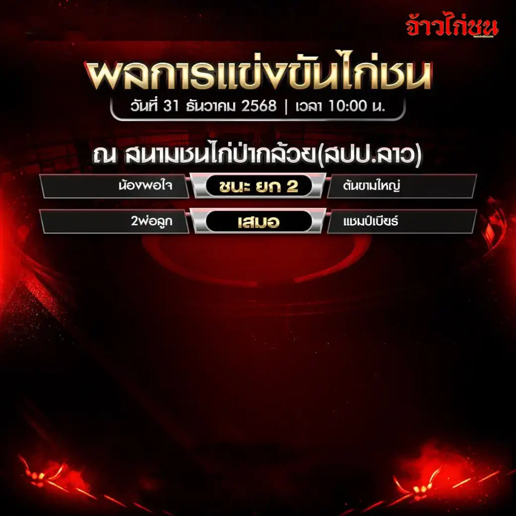 สรุปผลไก่ชน สนามชนไก่ป่ากล้วย 31 ธันวาคม 2568 เวลา 10:00 น.