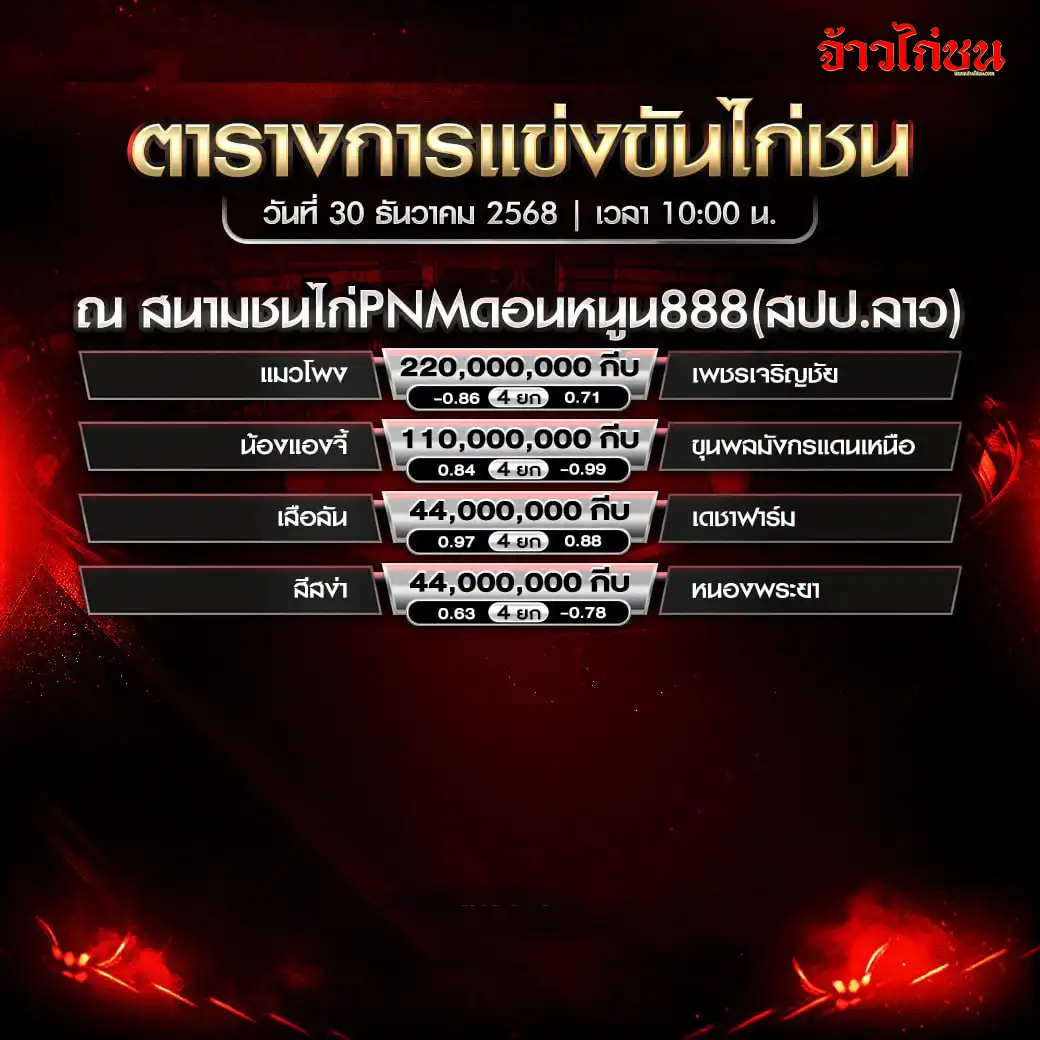 ตารางการแข่งขันไก่ชน สนามชนไก่ PNM ดอนหนูน 888 สปป.ลาว วันที่ 30 ธันวาคม 2568
