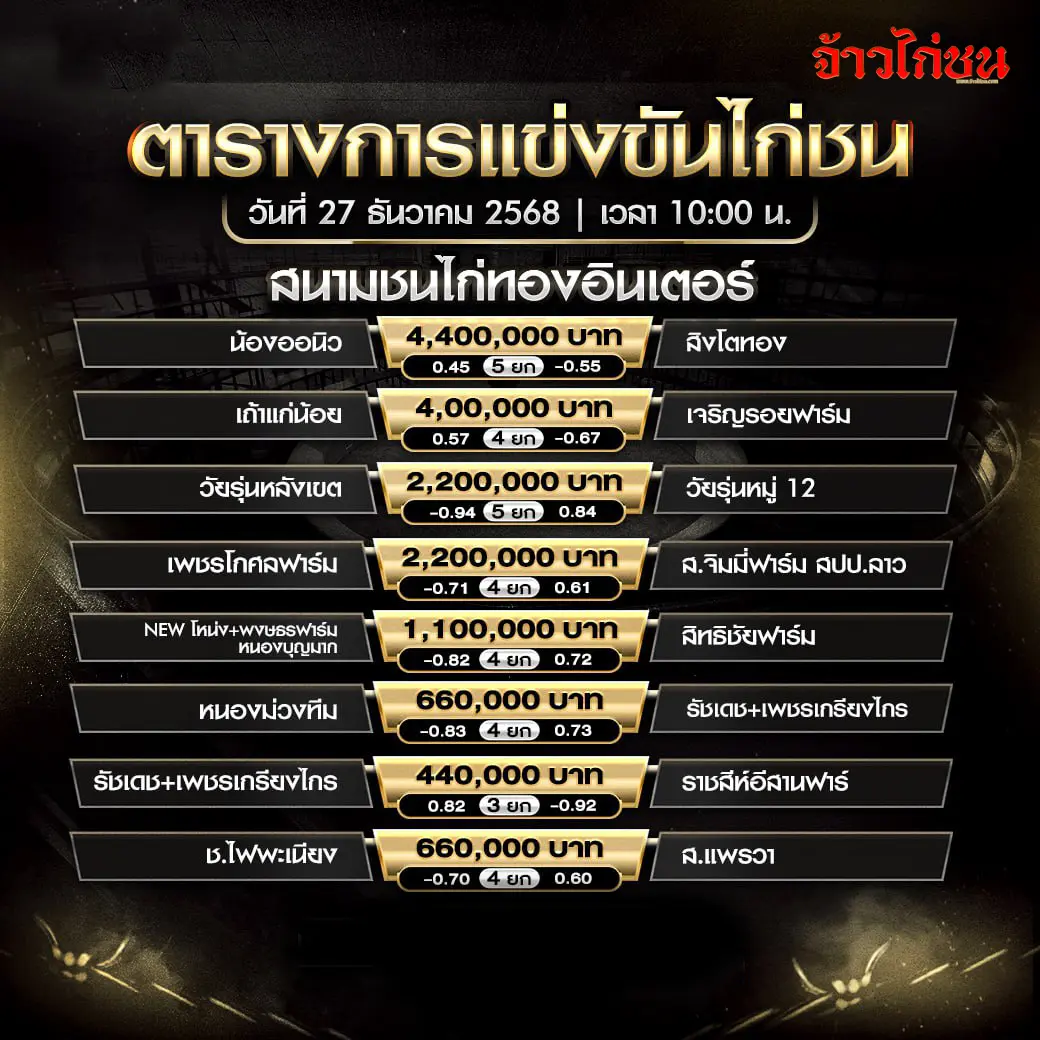 ตารางการแข่งขันไก่ชน สนามชนไก่ทองอินเตอร์ วันที่ 27 ธันวาคม 2568 โปรแกรมชนครบทุกคู่