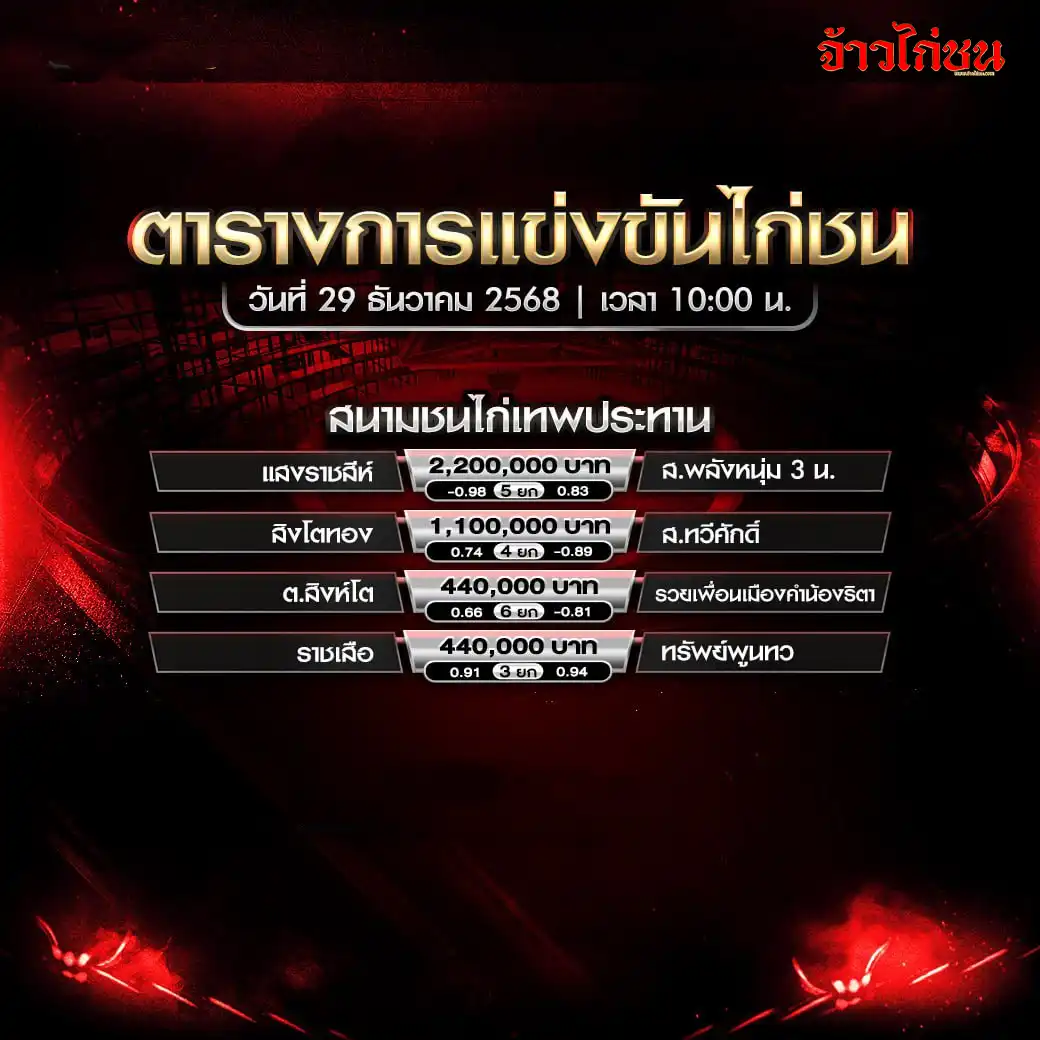 ตารางการแข่งขันไก่ชน-สนามชนไก่ทายาทมังกร-29-12-2568