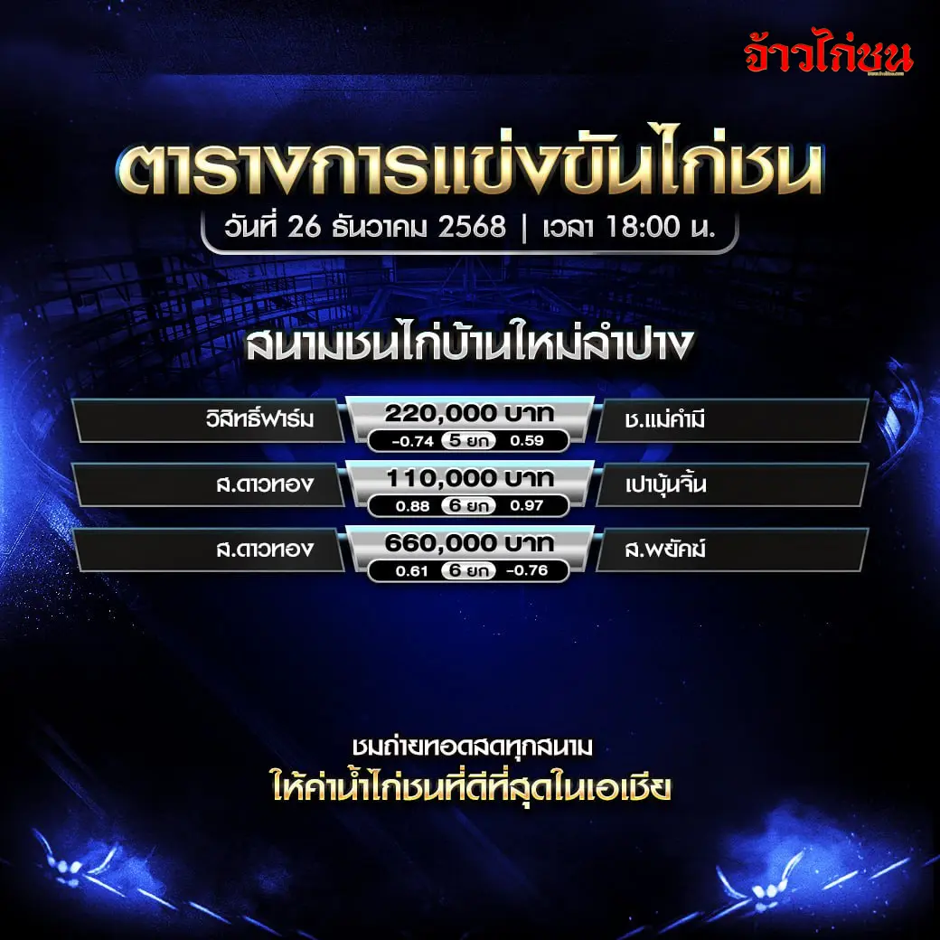 ตารางการแข่งขันไก่ชน สนามชนไก่บ้านใหม่ลำปาง วันที่ 26 ธันวาคม 2568 เวลา 18:00 น. คู่เอกและจำนวนยกครบ