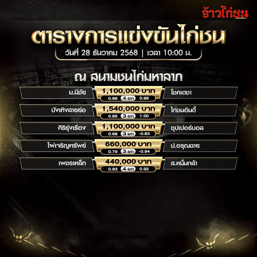 ตารางการแข่งขันไก่ชน สนามชนไก่มหาลาภ วันที่ 28 ธันวาคม 2568 รวมทุกคู่