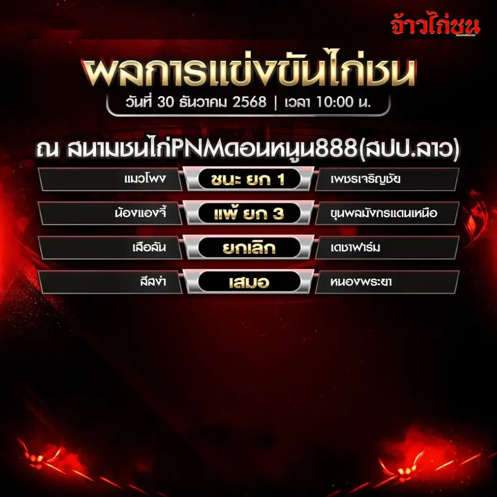สรุปผลไก่ชน สนามชนไก่ PNMดอนหนุน888 วันที่ 30 ธันวาคม 2568