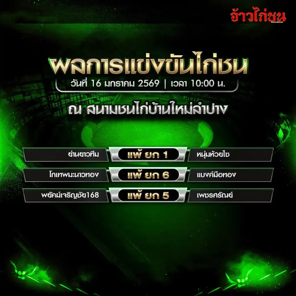 ผลการแข่งขันไก่ชน สนามชนไก่บ้านใหม่ลำปาง วันที่ 16 มกราคม 2569