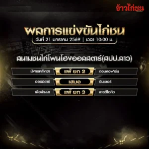 สรุปผลไก่ชน สนามชนไก่โพนโอ่งออคสตาร์ สปป.ลาว 21 มกราคม 2569