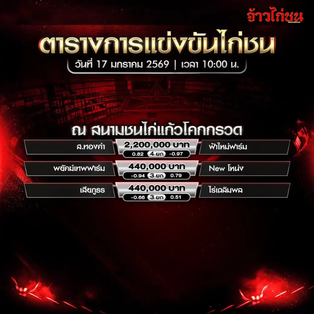 ตารางการแข่งขันไก่ชน สนามชนไก่แก้วโคกกรวด วันที่ 17 มกราคม 2569
