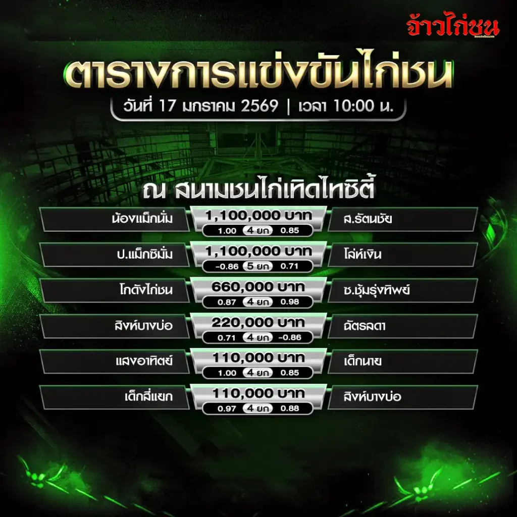 ตารางการแข่งขันไก่ชน สนามชนไก่แก้วโคกกรวด วันที่ 17 มกราคม 2569
