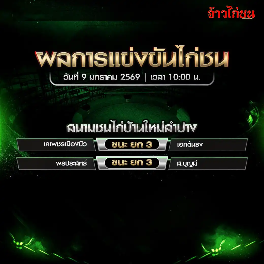 สรุปผลไก่ชน สนามชนไก่บ้านใหม่ลำปาง วันที่ 9 มกราคม 2569