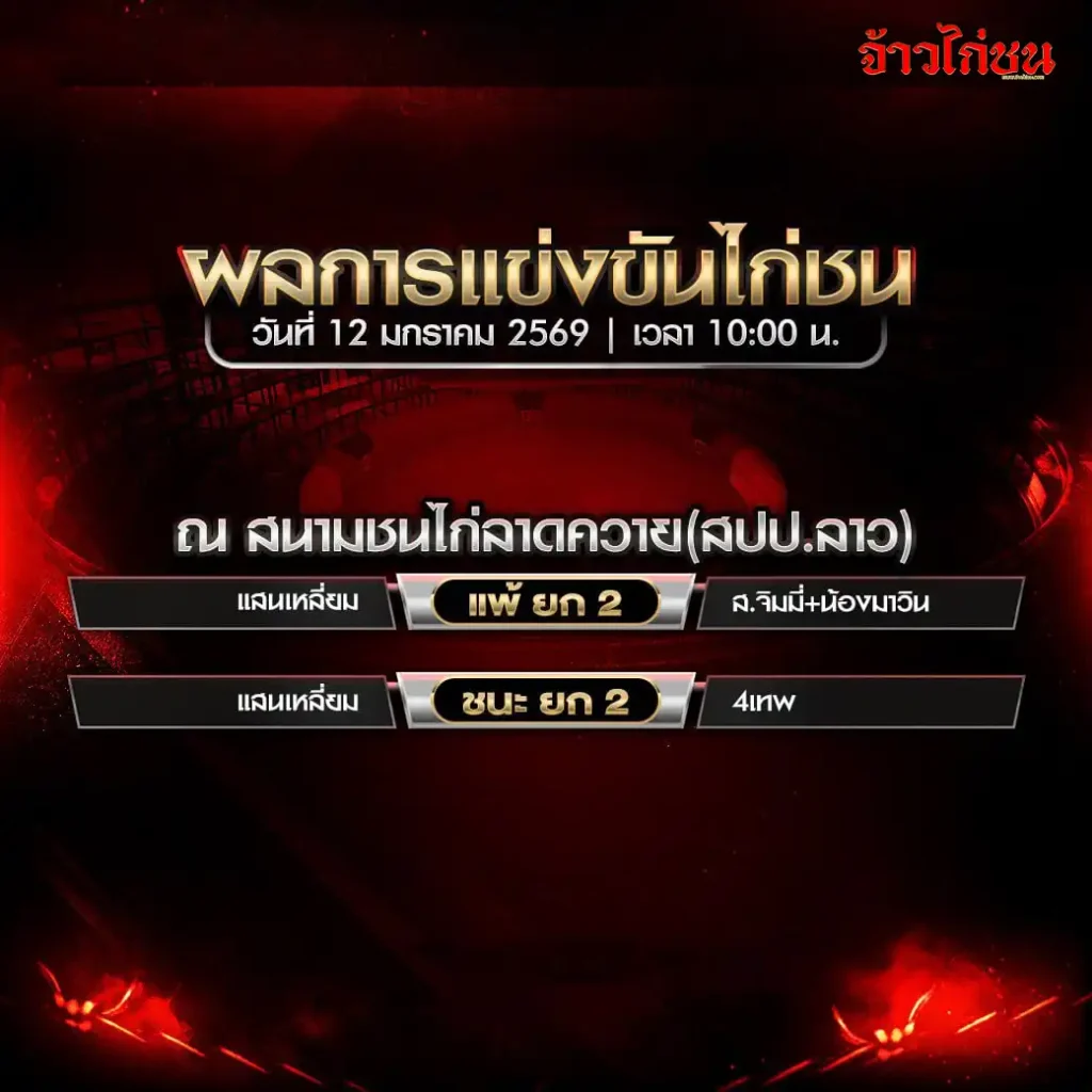 summary-cockfight-ladkwai-12-01-2569