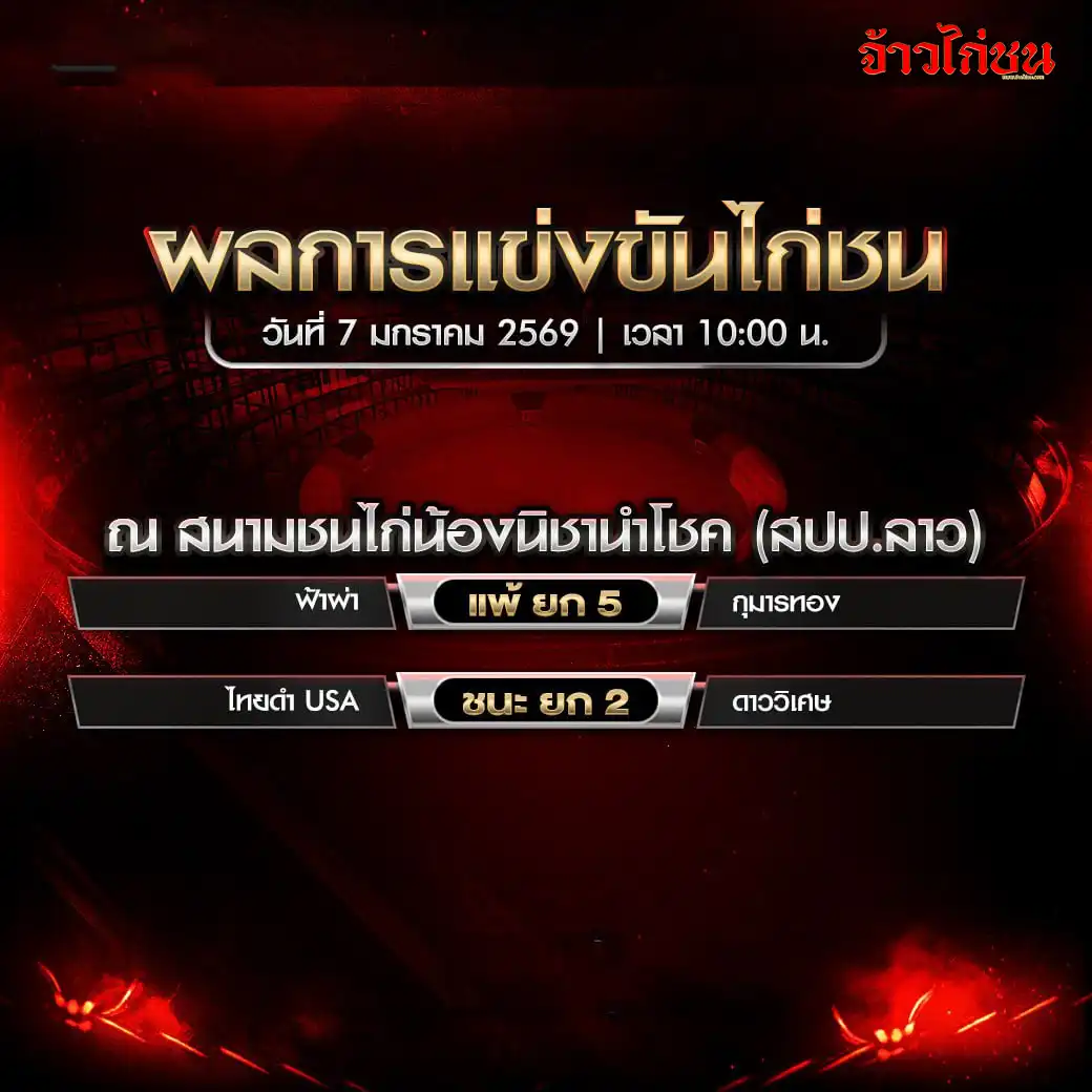 สรุปผลไก่ชน สนามชนไก่น้องนิชานำโชค สปป.ลาว วันที่ 7 มกราคม 256
