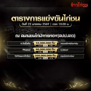 ตารางการแข่งขันไก่ชน สนามชนไก่มังกรทอง สปป.ลาว 22 มกราคม 2569