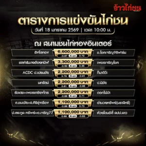 ตารางการแข่งขันไก่ชน สนามชนไก่ทองอินเตอร์ วันที่ 18 มกราคม 2569