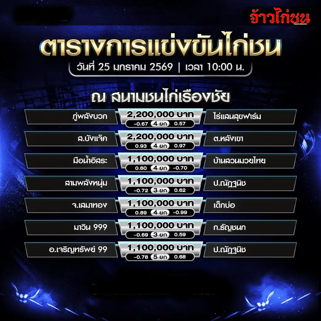 ตารางการแข่งขันไก่ชน สนามชนไก่เรืองชัย วันที่ 25 มกราคม 2569