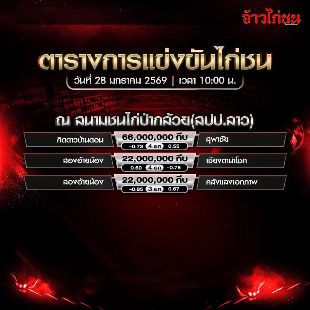 ตารางการแข่งขันไก่ชน สนามชนไก่ปากล้วย สปป.ลาว วันที่ 28 มกราคม 2569 เริ่มเวลา 10:00 น.